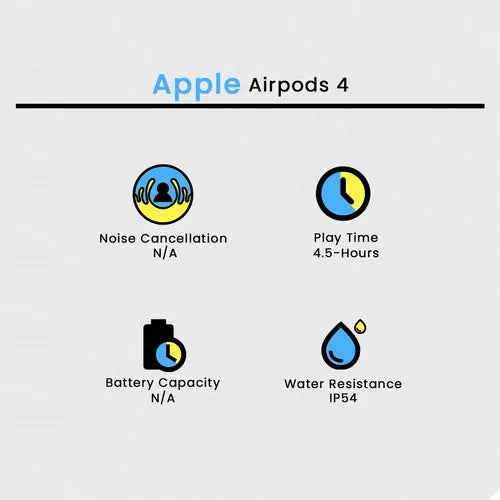 AirPods 4 (with ANC)